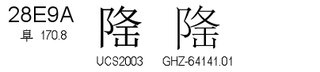 U+28E9A